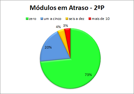 matraso2p v2