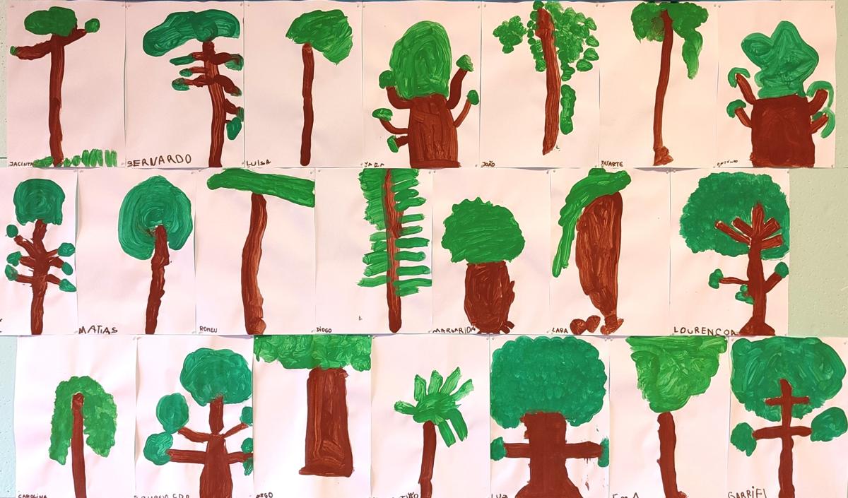 Pintura de árvores